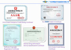 DODODO Certificates 2 